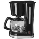 Kaffeemaschine - 1,25 L - 12 Tassen - 870 Watt - schwarz/edelstahl