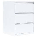 Lüllmann® Hängeregisterschrank - 3...