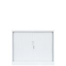 Lüllmann® Rollladenschrank - 2,5...