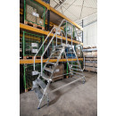 STABILO&reg; fahrbare Podestleiter, beidseitig begehbar, 2x 8 Stufen
